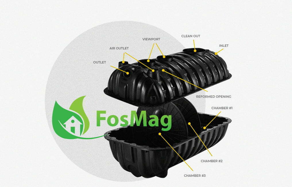 Cum sa alegi cea mai potrivita fosa septica ecologica pentru casa ta